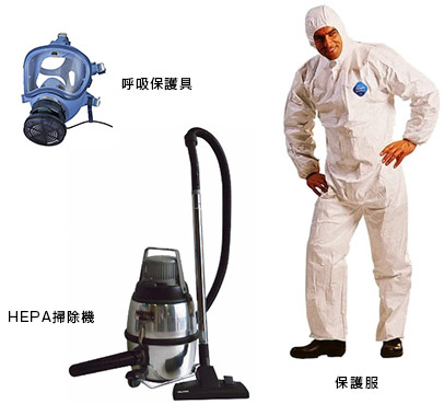 呼吸保護具,保護服,HEPA掃除機